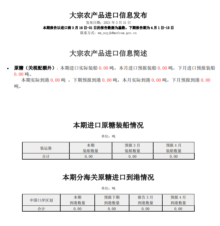 3月下半月大宗农产品进口信息发布（食糖）