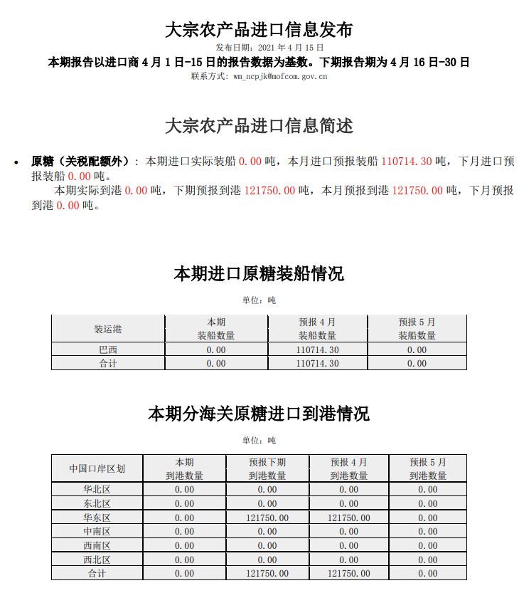 4月上半月大宗农产品进口信息发布（食糖）