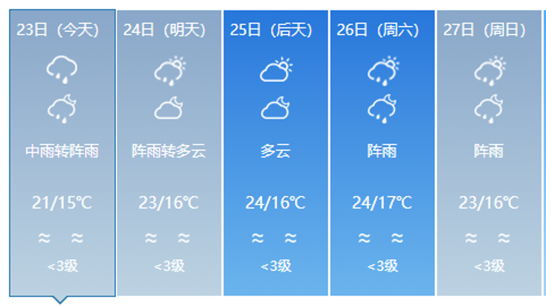 沐甜科技预祝第32届全国糖业质量工作会议圆满成功
