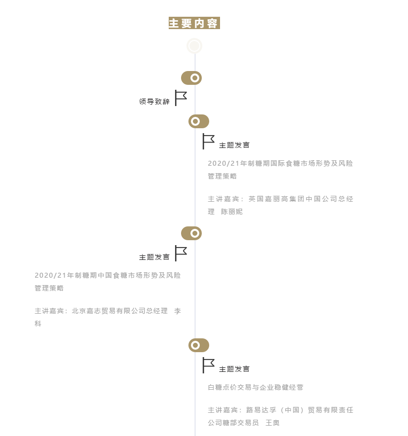 2020/21年制糖期全国糖会精彩预告
