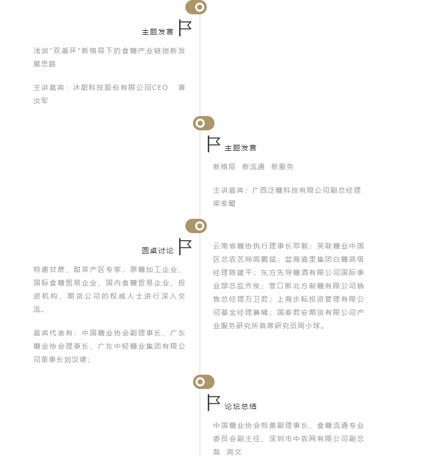 2020/21年制糖期全国糖会精彩预告