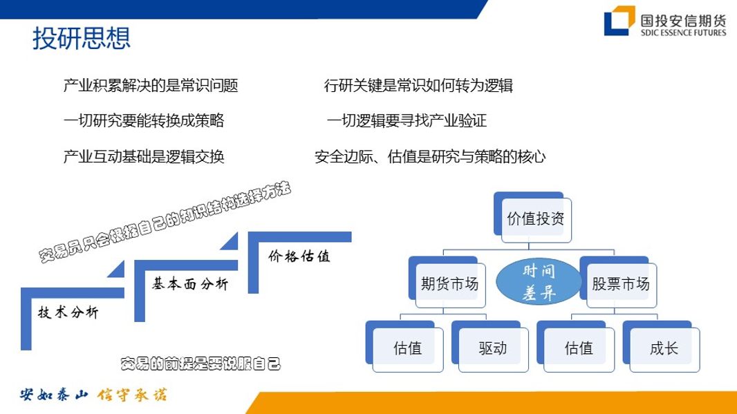 “郑州商品交易所服务实体经济白糖产业基地昆明交流会”顺利召开
