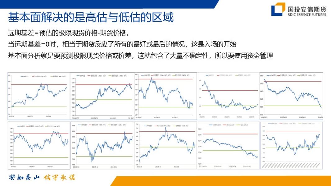 “郑州商品交易所服务实体经济白糖产业基地昆明交流会”顺利召开