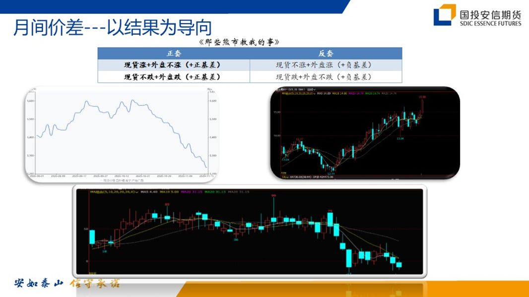 “郑州商品交易所服务实体经济白糖产业基地昆明交流会”顺利召开