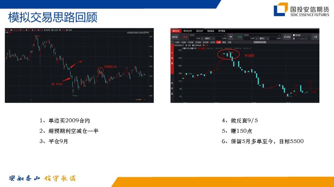 “郑州商品交易所服务实体经济白糖产业基地昆明交流会”顺利召开