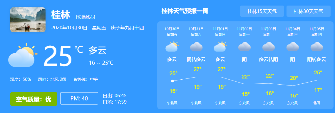 全国糖会期间桂林天气温馨提示