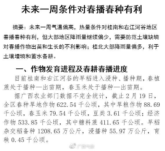 广西：未来一周条件对春播春种有利