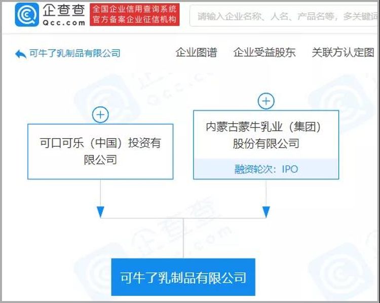 可口可乐与蒙牛合资成立“可牛了”乳制品新公司