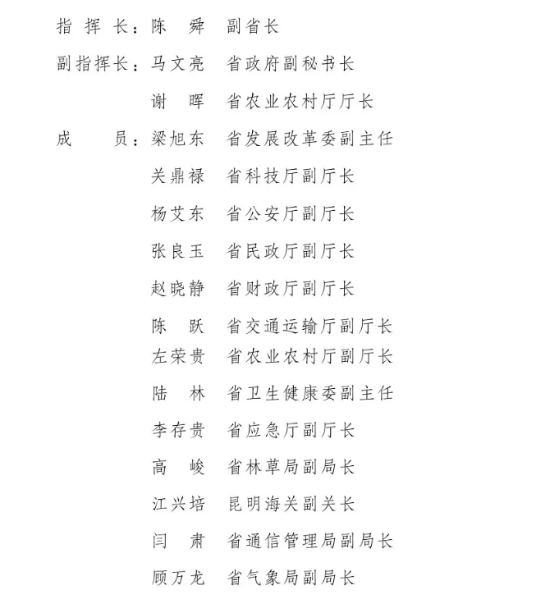 权威发布：云南省人民政府办公厅关于成立云南省农作物重大病虫疫情应急防控指挥部的通知
