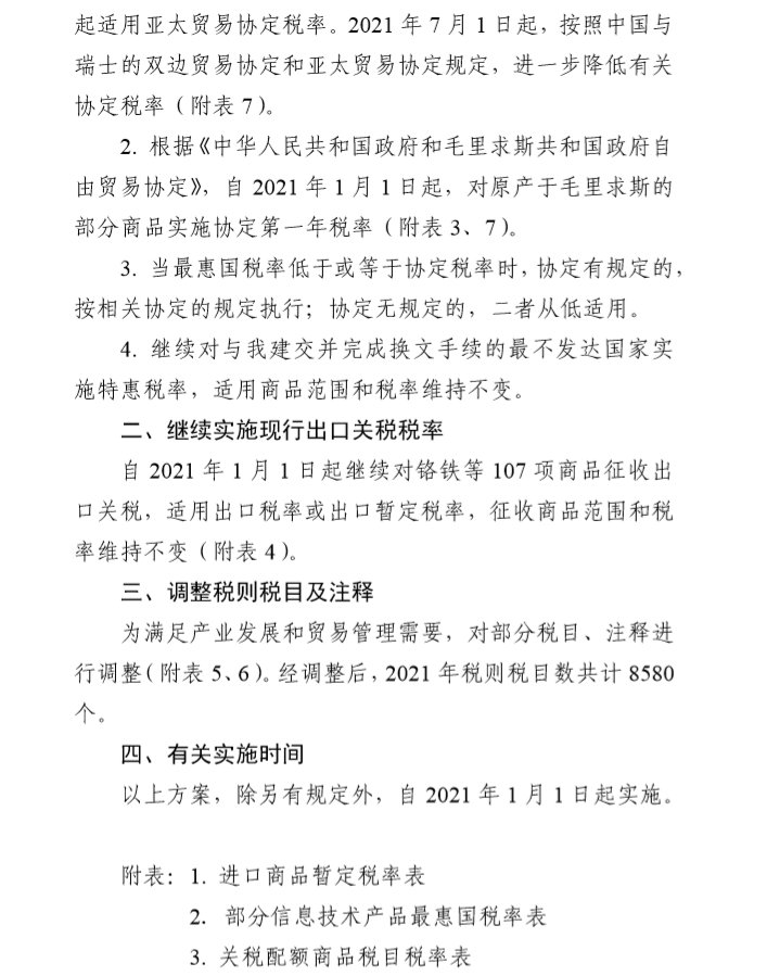 2021年关税调整方案