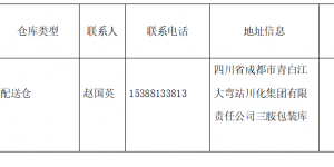 关于增设成都勇骑物流有限公司（大弯川化库）为配送仓的公告