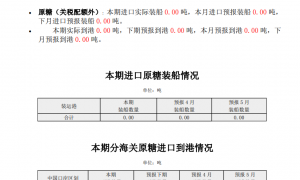 商务部 ：4月关税配额外原糖预报到港仍然为0